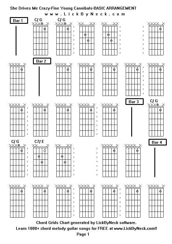 Chord Grids Chart of chord melody fingerstyle guitar song-She Drives Me Crazy-Fine Young Cannibals-BASIC ARRANGEMENT,generated by LickByNeck software.